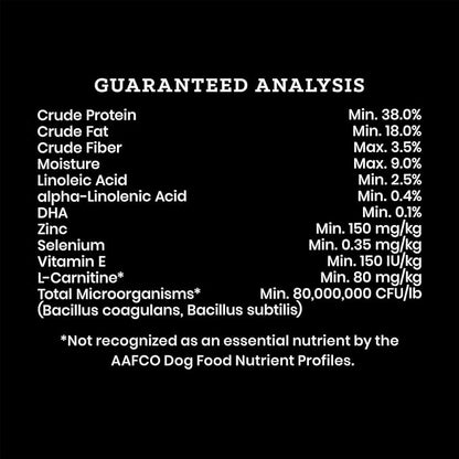 Victor Super Premium Dog Food  Purpose - Nutra Pro  Gluten Free, High Protein Low Carb Dry Dog Food for Active Dogs of All Ages  Ideal for Sporting Dogs, Pregnant or Nursing Dogs & Puppies, 15lbs