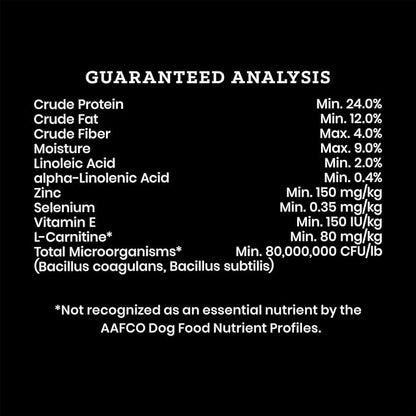 Victor Super Premium Dog Food  Chicken Meal & Brown Rice Formula - Dry Dog Food for All Normally Active Dogs of All Life Stages  Ideal for Dogs with Meat Protein Allergies, 40 lb