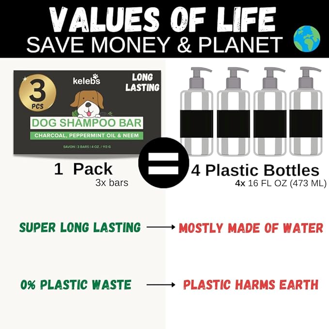 3 Bars - Whitening Dog Shampoo Bar with Charcoal – White Dog Shampoo with Natural Ingredients for Sensitive Skin