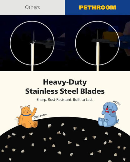 PETHROOM] Professional Dog Nail Clipper with Transparent Guard & Nail File | Adjustable Cutting Length (1-3mm) Sturdy, Durable Stainless Steel Blade | Nail Trimmer for Pets Avoid Overcutting