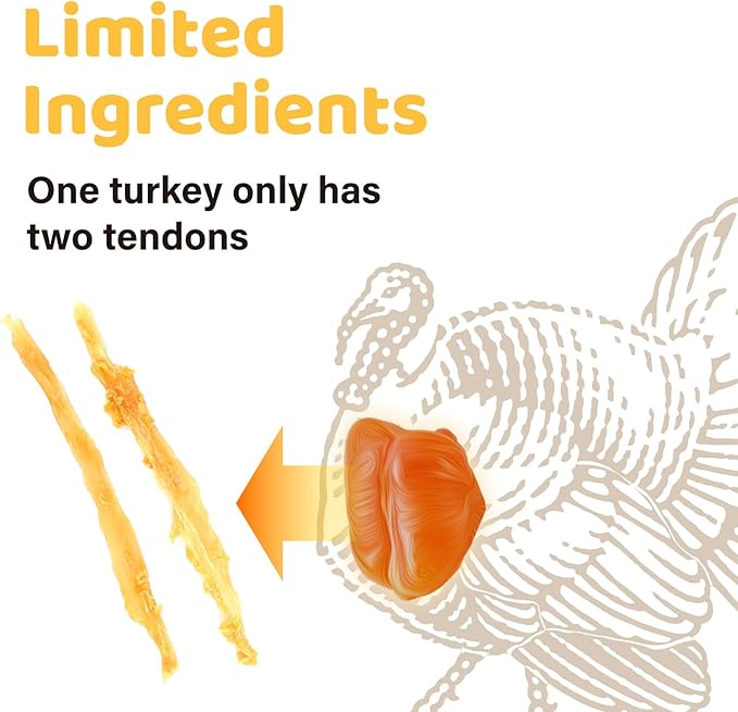 iPaw Turkey Tendon for Dogs 40 Pcs Bulk Pack, Ingredient Sourced from USA, Hypoallergenic, All Natural Human Grade Puppy Chew, Dog Treats for Signature Series, Rawhide Alternative, Bone (Small)