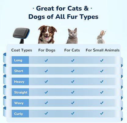 Pecute Self-Cleaning Slicker Brush for Dogs, Cats, Lightweight Dog Brush for Shedding Massaging Grooming, Cat Brush Gently Removes Loose Fur Undercoat for Dogs Cats Rabbits of All Hair Types