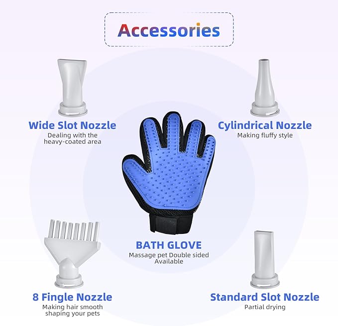 Entosun Dog Dryer, Pet Hair Dryer, 4.3hp/2800W Adjustable Speed and Temperature, High Velocity Dryer, Dog Blower Grooming Dryer with 4 Nozzles and Grooming Gloves (White)