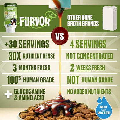 Mobility Support Beef Bone Broth for Dogs | Hip & Joint Support for Dogs | Glucosamine & Amino Acid Boosted | Human Grade Ingredients | Just add Water | Made in USA, 16 oz