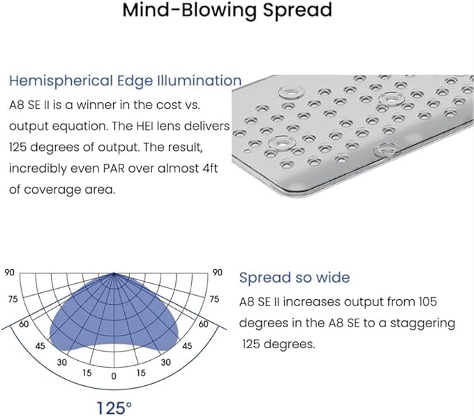 A8SE II Max and Blue 240W Full Spectrum WiFi App Programmable Marine LED Aquarium Light for Saltwater Coral Reef Fish Tank (A8SE II Max)