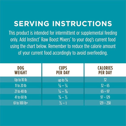 Instinct Raw Boost Mixers Freeze Dried Dog Food Toppers For Dry Food, Grain Free Dog Food Toppers with Beef For Dogs - Multivitamin for Adults, 5.5 oz