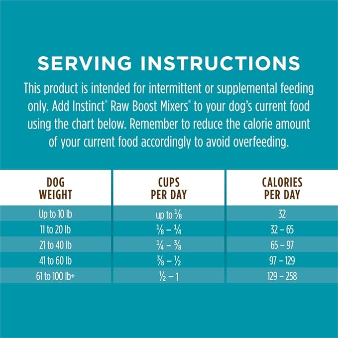Instinct Raw Boost Mixers Freeze Dried Dog Food Toppers For Dry Food, Grain Free Dog Food Toppers with Beef For Dogs - Multivitamin for Adults, 12.5 oz