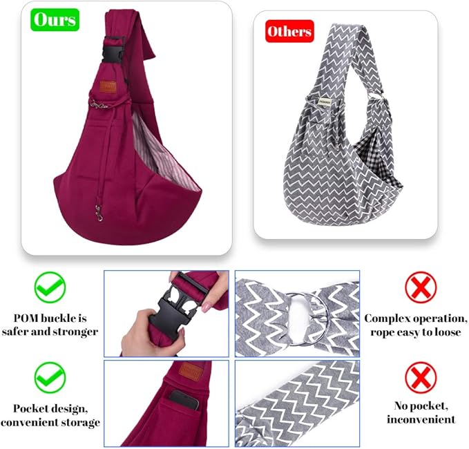 FDJASGY Small Dog Sling Cat Carrier Adjustable Strap Hands Free Reversible Pet Puppy Travel Bag Backpack for Outdoor Travel