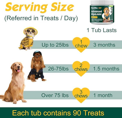 Advanced Hip & Joint Supplement for Dogs with Glucosamine and Chondroitin, for Dogs Glucosamine, Organic Turmeric, Egg Shell Membrane, Green Lipped Mussel, 90-Count, Bacon