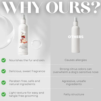 Dog Detangler Spray with Shortcake Fragrance - Natural Pet Nose Friendly Ingredients Used for Sensitive Skin - Dog Leave in Conditioner for Poodles - Made in USA - Pet Perfume Spray Long Lasting 8 oz