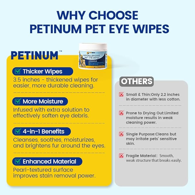 Hypoallergenic Pet Eye Wipes