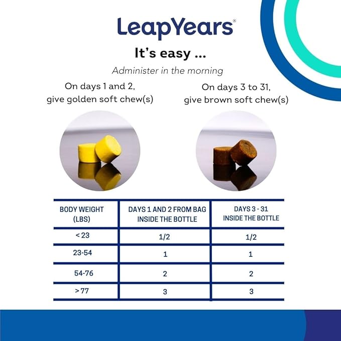 Leap Years Soft Chew Dog Supplement – Supports Healthy Aging, Cognition & Vitality; Veterinarian-Formulated for Brain, Heart & Muscle Health; Powerful NAD Booster & Senolytic Formula, Patent-Pending