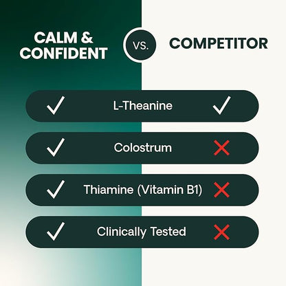 VetriScience Calm & Confident Chews, Composure Clinically Tested Calming and Anxiety Supplement for Dogs, Reduce Stress and Fear, for Thunderstorms, Fireworks and Travel, Peanut Butter, 120 Count