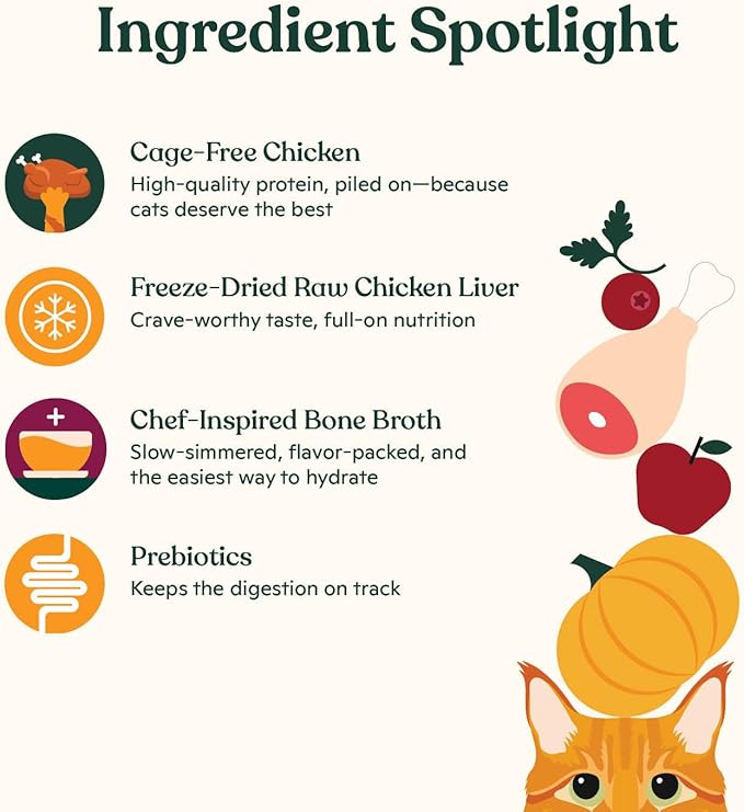 Made by Nacho Dry Cat Kibble 2lb Bag, High Protein Premium Cat Food with Freeze-Dried Pieces, Cage-Free Chicken, Duck & Quail, Limited Ingredients, Single Bag