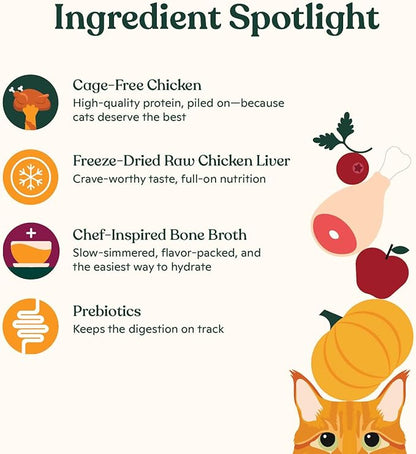 Made by Nacho Dry Cat Kibble 2lb Bag, High Protein Premium Cat Food with Freeze-Dried Pieces, Cage-Free Chicken, Duck & Quail, Limited Ingredients, Single Bag