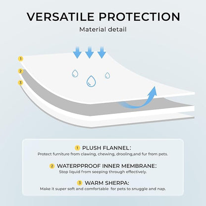 Luciphia Waterproof Bed Blanket Washable,Soft Sherpa Fleece Puppy Reversible Throw Blankets for Medium Large Dog Cat,Furniture Cover Protector Couch Bed from Liquid Pee and Pet Fur, Black,65" x 57"