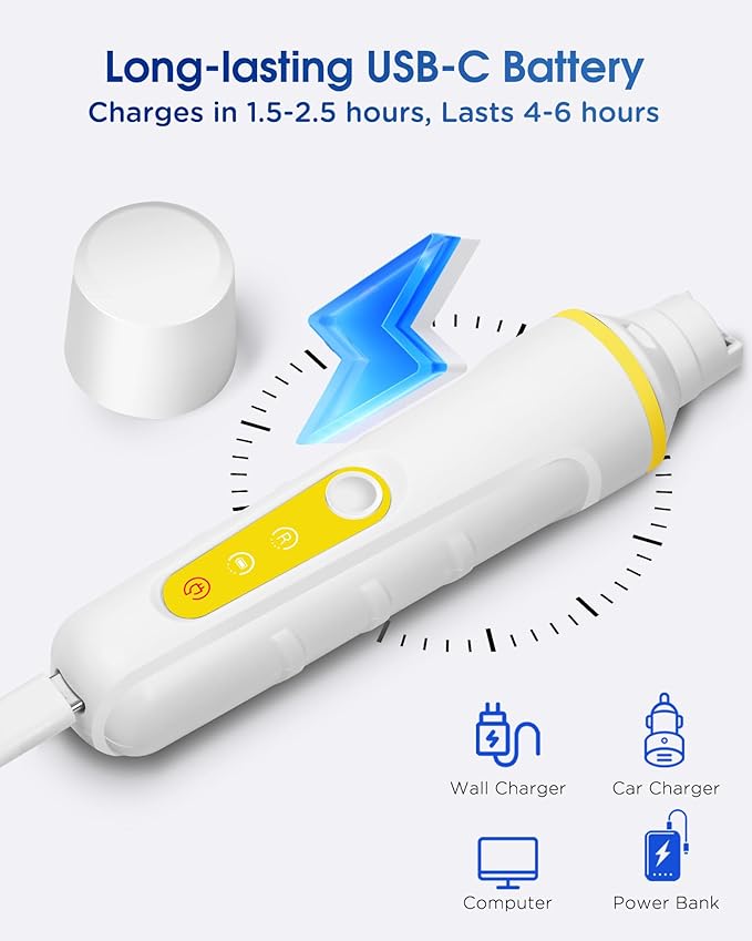 Dog Nail Grinder with Enhanced LED Light  Super Quiet, 2-Speed, USB-C Rechargeable, LED Smart Display, 3 Grinding Options, Pet Nail Trimmer for Dogs Cats and All Pet Sizes