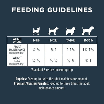Instinct Raw Boost Small Breed, Natural Dry Dog Food with Freeze Dried Pieces, High Protein, Grain Free Recipe - Real Chicken, 4 lb. Bag