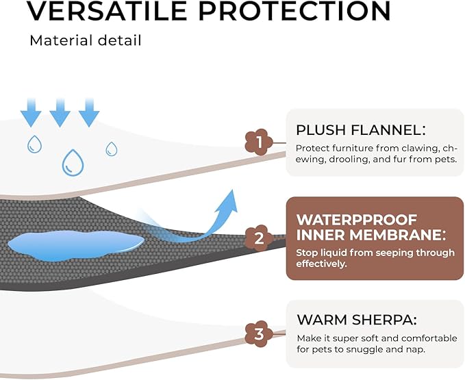 Luciphia Waterproof Dog Cat Blanket Fluffy Thick Fleece Pet Blanket,Washable Double Sided Sherpa Calming Blankets Flower Print Blankets for Medium Large Dogs Cats(Khaki,85x57 inches)