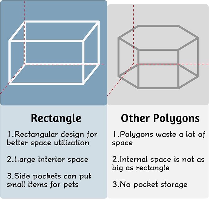 Portable Pet Playpen, Foldable Collapsible Cats Exercise Enclosure Kennel Tents Cat Delivery Isolation Room Dog Crates House Great for Indoor Outdoor Travel Use Pets Kitten Rabbit(Small,Blue)