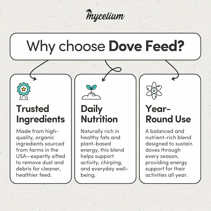 Mycelium Organic Dove Feed (5 LB Bag) | Balanced Wild Bird Food for Doves, Pigeons & Ground-Feeding Birds | High-Energy Formula | Non-GMO, Clean & Debris-Free | Made in USA
