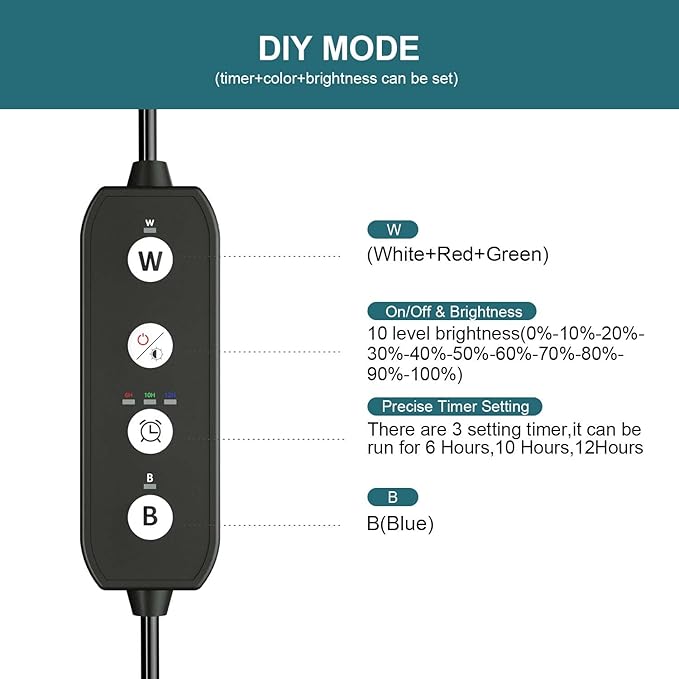 SEAOURA Led Aquarium Light with Timer, Submersible Aquarium Plant Light, Fish Tank Light with Auto On/Off, 3 Lighting Modes, Adjustable Brightness (7 inch for 7.8-17inch Planted Tank), 5W