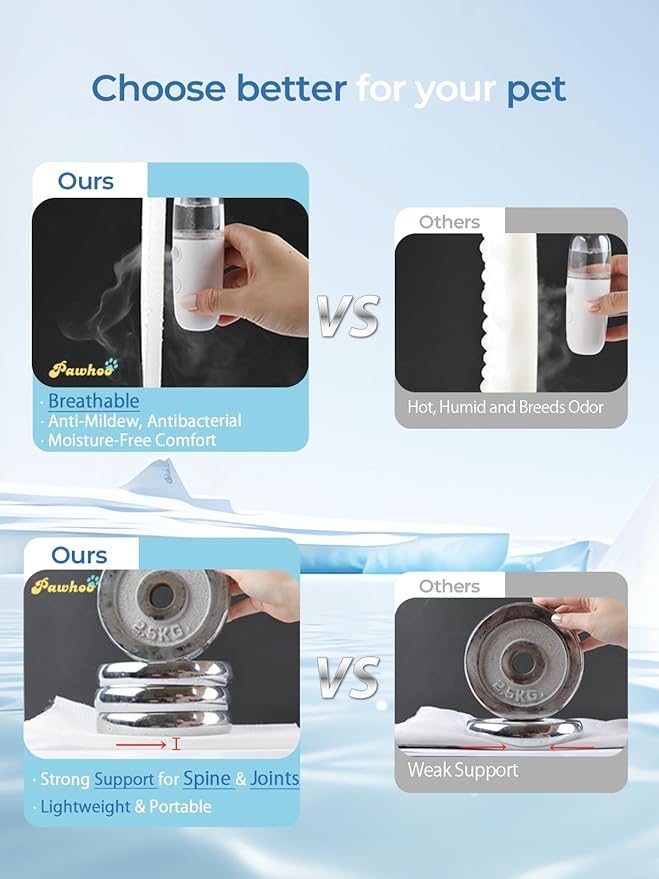 Dog Cooling Mat, Reversible Cool & Warm Pet Orthopedic Pad, Thick Mat for Summer & Winter, Machine Washable, Portable for Crate, Kennel, Bed, Floor, Sofa, Car (Cool Grey, Largeï¼48" x 29")