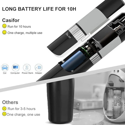 Dog Nail Grinder 10h Working Time Powerful Professional Quiet Electric Pet Nail Trimmer Stepless Speed Regulation Painless Nail File for Large Medium Small Dogs and Cats