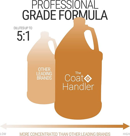Hypoallergenic Dog Shampoo, 1 Gallon - All Natural Ingredients, for Pets with Sensitive Skin, Hypoallergenic, 5 to 1 Concentration, Non-Scented