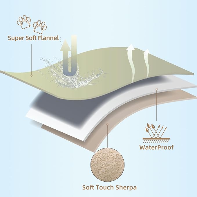 DaysU Waterproof Dog Blanket for Small Dogs - Soft Sherpa Fleece Reversible Pet Blanket, Cat Blanket Washable for Couch Protection, Warm Plush Puppy Blankets, 26.5"x35" Light Camel