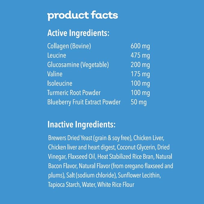 MYOS Canine Muscle & Mobility Chews  Collagen & Glucosamine for Dogs - Bacon Flavor Joint Supplement for Muscle, Bone & Joint Support, 60 Count