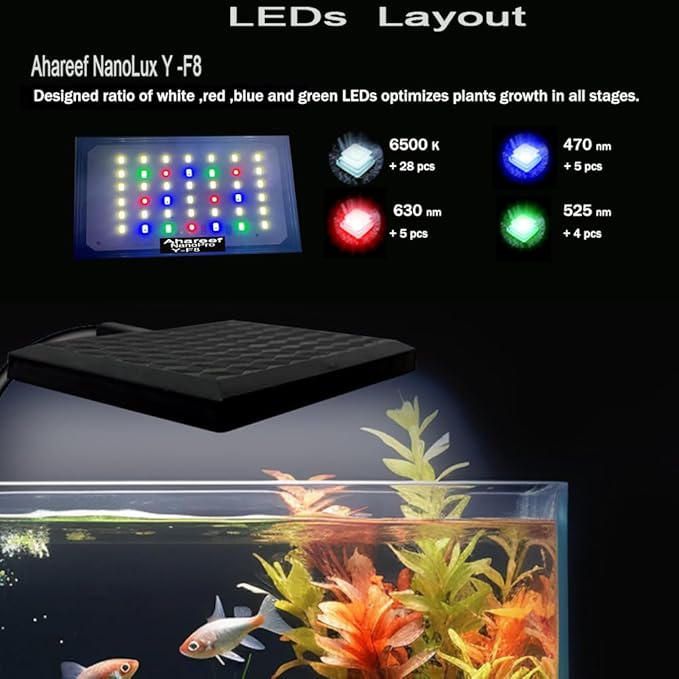 Mini Clip-On Aquarium Light 8W Full Spectrum LED Fish Nano Tank Light with Timer & Dimmer and 3 Lighting Modes for Freshwater Plants & Tropical Fish Ideal for 5-16 Inch Tanks (1-5 Gallons)