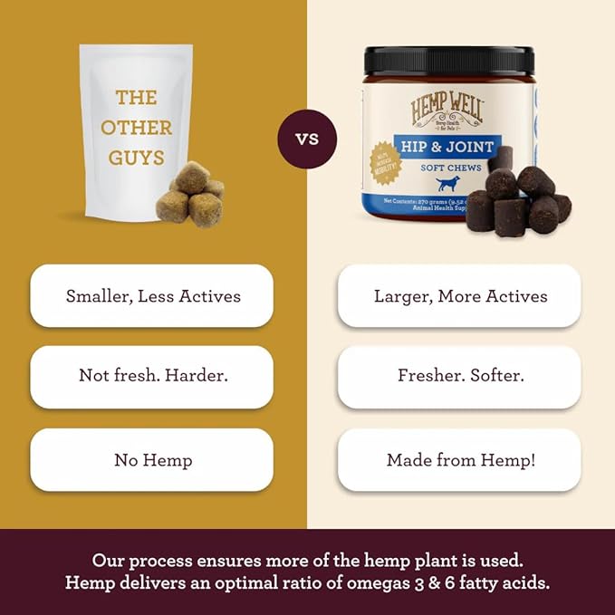 Hemp Well Hip and Joint Soft Chews  Supports Mobility and Promotes Healthy HIPS and Joints for Dogs, Organically Sourced (60 Count)