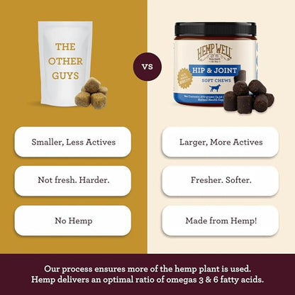 Hemp Well Hip and Joint Soft Chews  Supports Mobility and Promotes Healthy HIPS and Joints for Dogs, Organically Sourced (60 Count)