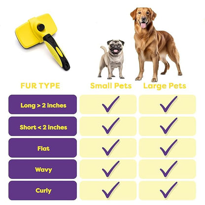 YINGFAN Self Cleaning Slicker Dog Brush for Shedding, Pet Friendly Dog Brushes for Grooming, Deshedding Dog Brush for Long Haired and Short Haired Dogs (Yellow)