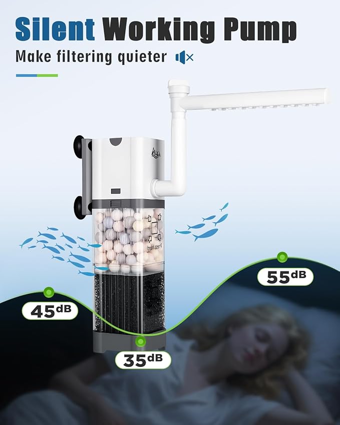AQQA Aquarium Filter, Power Fish Tank Filter with Rainshower Pipe Adjustable Water Flow, Ultra Silent Biochemical Quartz Balls&Physical Sponge Double Filtration for Fish Tank 20-35 Gallon (6W-145GPH)