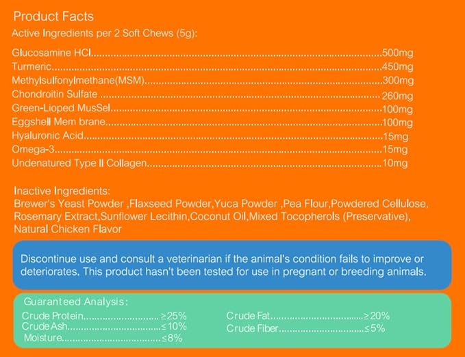 Hip & Joint Support Chews for Dogs – 100 Count, Soft Chews with Glucosamine, Chondroitin Sulfate & MSM – Mobility, Cartilage & Joint Stiffness Relief Supplement