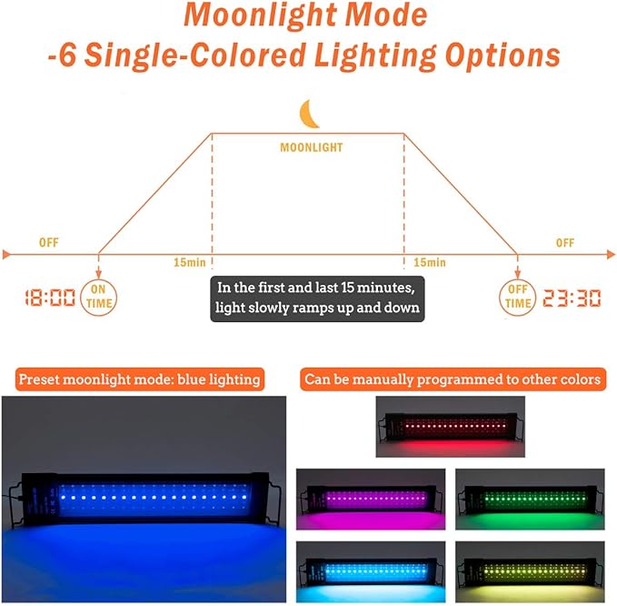 hygger Auto On Off 48-55 Inch LED Aquarium Light Extendable Dimable 7 Colors Full Spectrum Light Fixture for Freshwater Planted Tank Build in Timer Sunrise Sunset