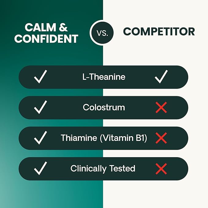VETRISCIENCE Composure Calming Treats for Small Dogs and Puppies Anxiety, Separation Stress, Thunder and Barking - Yummy Chews Pets Love, 30 Chews