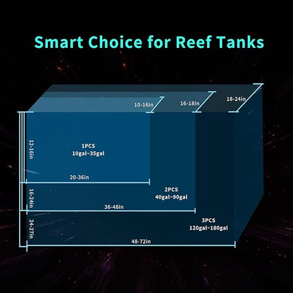 Aquarium Light - 95 Watt Sunrise Sunset Moonlight, Group Control Program Coral Reef Light Dimmable Full Spectrum for Marine Tanks,Saltwater Tank Light with Timer (Brackets)