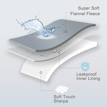 gogobunny Waterproof Bed Blanket, Reversible Sherpa Fleece Throw Blanket for Dog Puppy Cat, Furniture Cover Protects Bed Couch Sofa from Liquid Pee and Pet Fur (Grey, 60x80 inches)