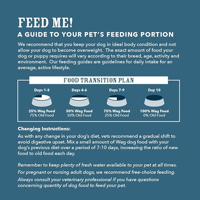 Amazon Brand – Wag Small Breed Dry Dog Food, Chicken and Brown Rice, 15 lb Bag