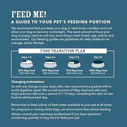 Amazon Brand – Wag Small Breed Dry Dog Food, Chicken and Brown Rice, 5 lb Bag