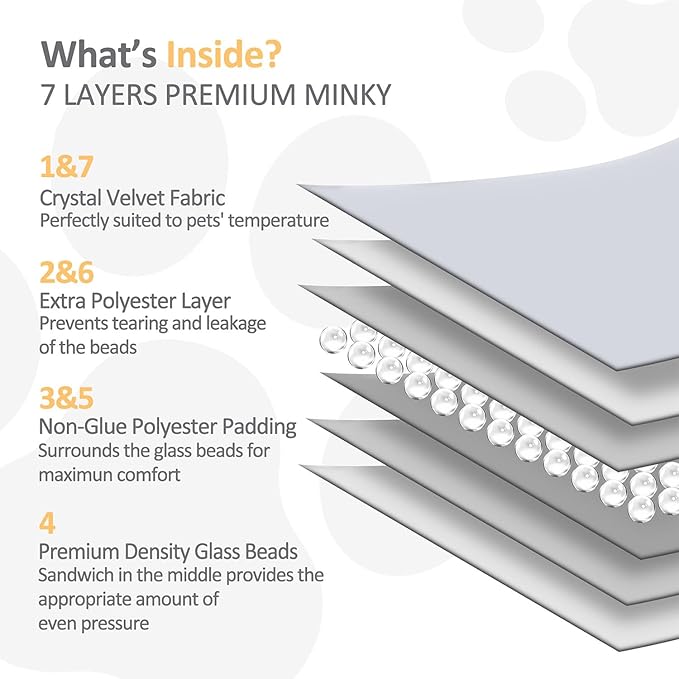 LaSyL Weighted Blanket for Pets | Thunder Blanket for Dogs Anxiety | Premium Soft Minky | Relaxation & Calming & Anti Anxiety | Used in Car, Bed, Couch | Dark Grey, Washable Medium 32" L x 40" W