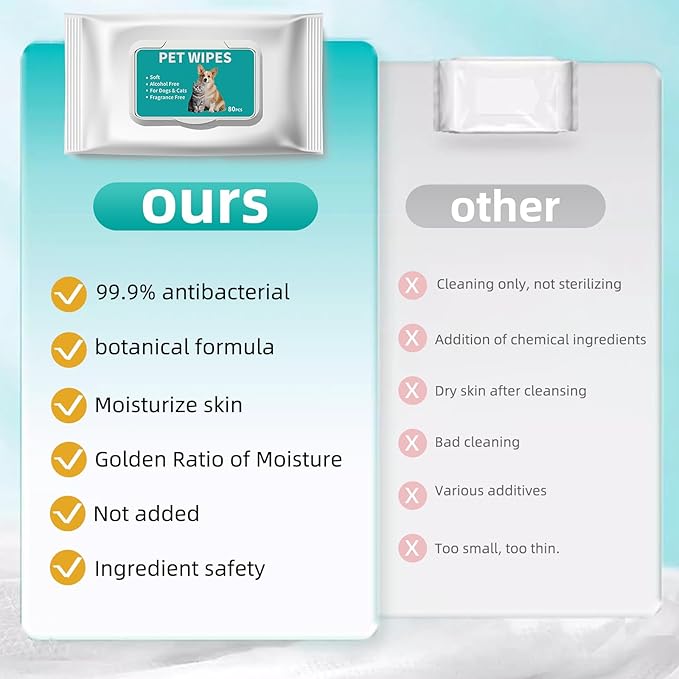 Pet Hypoallergenic Wipes,Extra Thick Cat Wipes for Cleaning Small Animal's Paws,Ears,Butt,Face and Eyes,Portable Organic Paw Wipes for Cats,Ideal for Home or Trave (320 Count (Pack of 4))