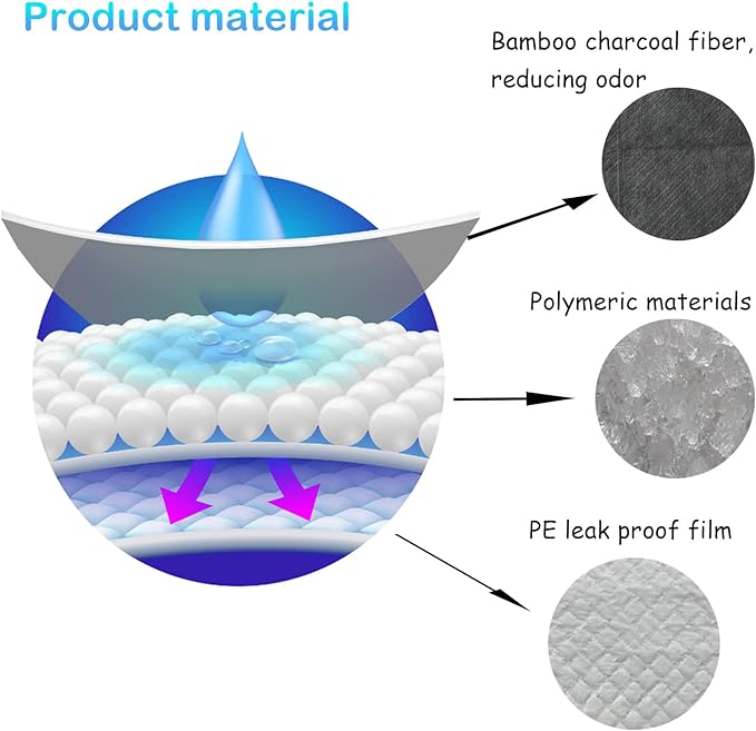 100 Pcs Disposable Rabbit Pee Pads,Pet Pees Pad Cage Black Carbon Liner,Super Absorbent Leak Proof Cushion Reduce Odor Bunny Training Accessories for Kitten Puppy Hamsters Hedgehog