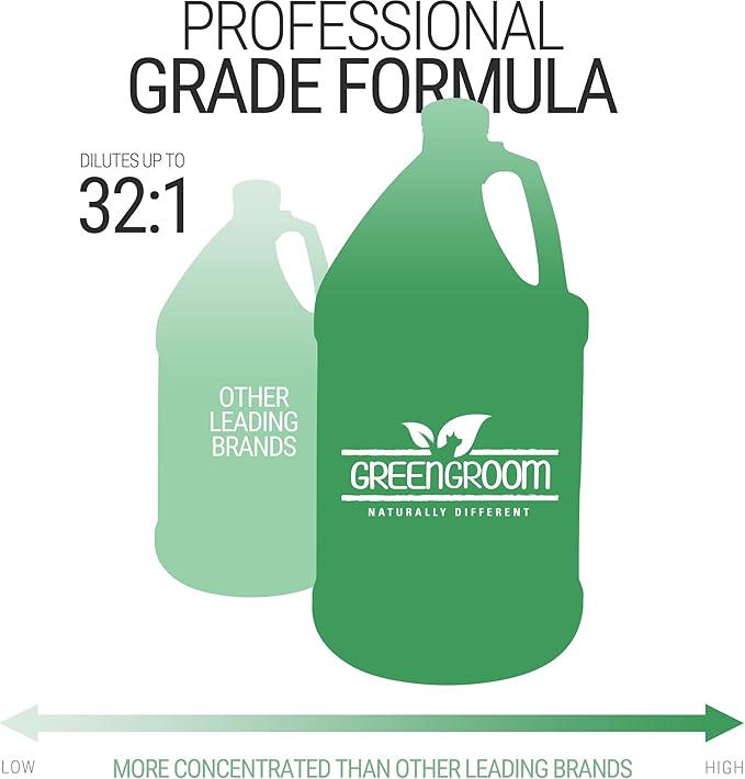 Green Groom Ginger Orange Aromatherapy Dog Shampoo, 1 Gallon | All Natural Ingredients, Ginger Orange Essential Oils, Adds Vibrant Shine, Calming and Relieves Tension