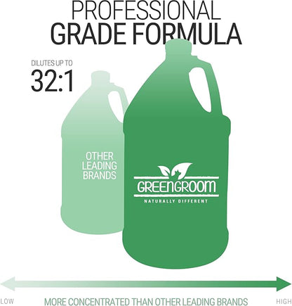 Green Groom Oatmeal Dog Shampoo, 1 Gallon - Natural Colloidal Oatmeal, Calms Dry Itchy Irritated Skin, Natural Ingredients, Moisturizes and Soothes The Skin and Coat, Professiona Grooming Grade