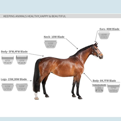 40W Wide Pet Dog Grooming Detachable Blades,Compatible with Andis,Oster A5,Wahl KM10 Clippers,Cut Length 1/100"(0.25mm) for Larger Animals