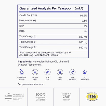 Premium Salmon Oil for Dogs – Pure Norwegian Salmon Oil High in Omega 3 EPA & DHA -Powerful Fish Oil for Dogs Skin & Coat, Hip & Joints, Allergies & Itchy Skin – Omega 3 Fish Oil for Dogs-32oz Liquid